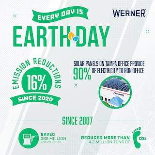 Werner wrapped 2023 earth day