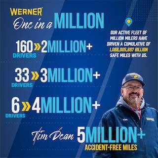 Twitter 2023 Million Mile 100 werner wrapped 2023 million miles