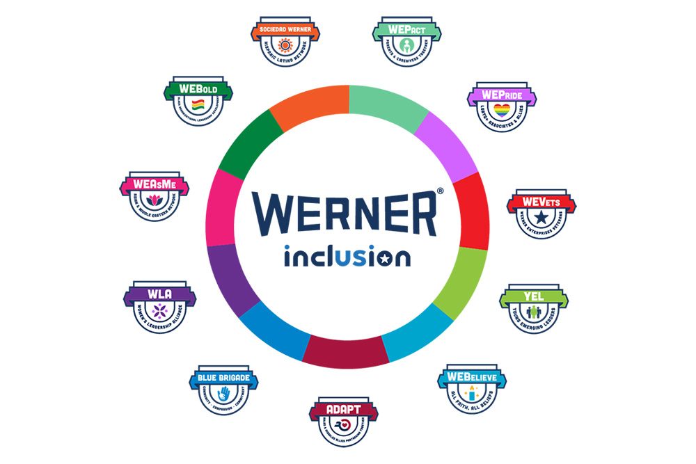 Werner associates gathered together