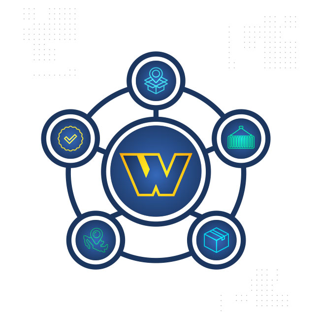 Werner Your Power Hub resource library